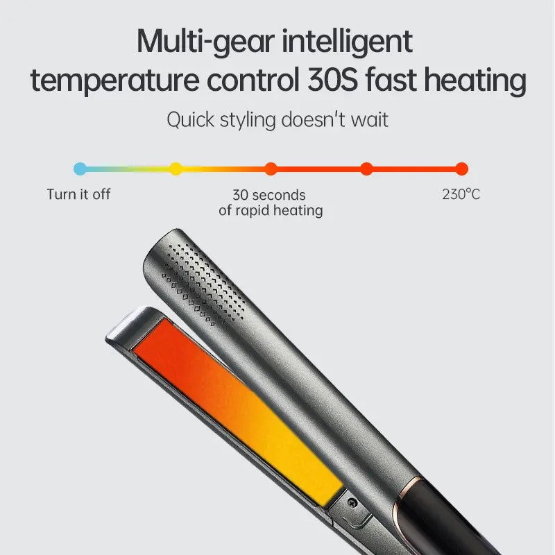 Pro Titanium Hair Straightener